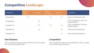 Competitor Analysis Template Slide for PowerPoint 