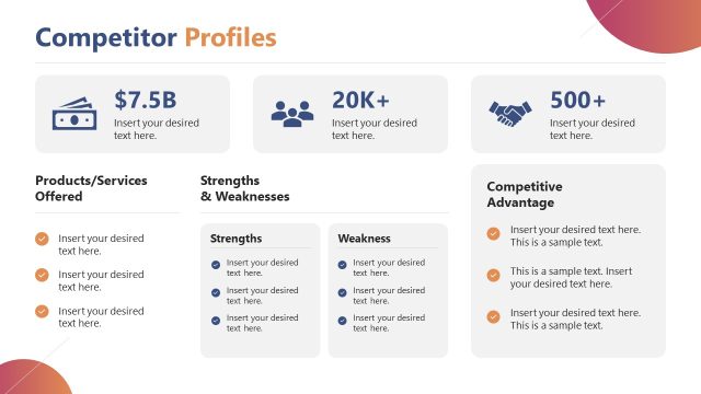 Competitor Profiles Visualization Slide – Competitor Analysis PPT Template