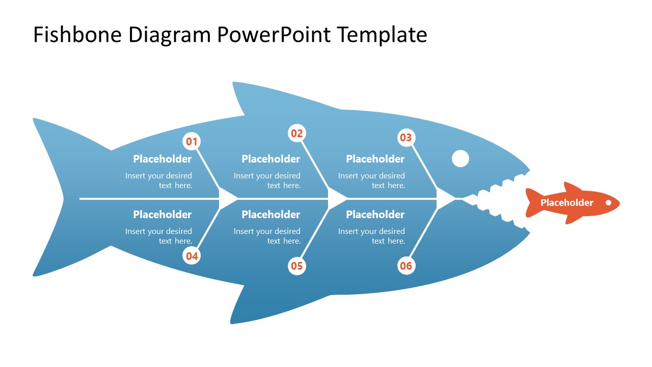 Fishbone Diagram Presentation Layout 