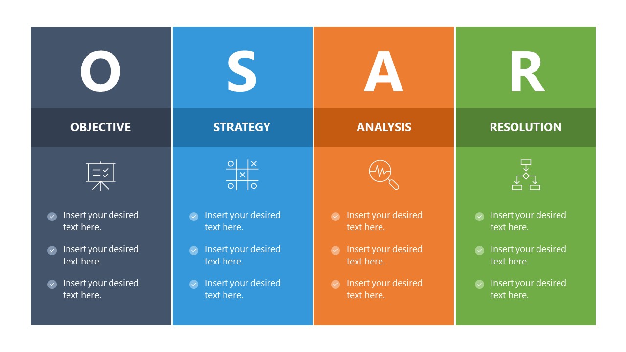 Editable OSAR Model PPT Template