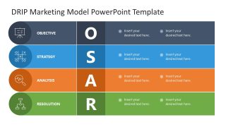 OSAR Model Slide Template - Horizontal Diagram