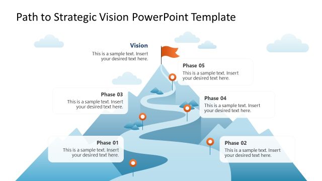 Path to Strategic Vision PowerPoint Template