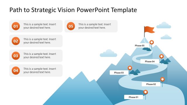 Path to Strategic Vision Design Layout