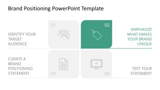 Brand Positioning Template for Presentation 