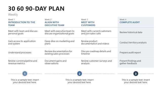 30 60 90 day plan for Executives Discussion Slide