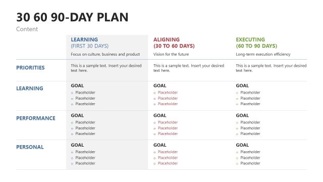 30 60 90 day plan for Executives Template – Vertical Layout