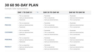 Engaging 30 60 90 day plan for Executives PPT Slide 