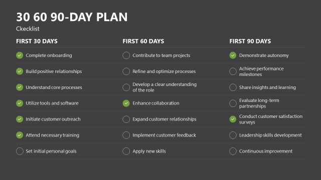 30 60 90 day plan for Executives Template with Dark Background