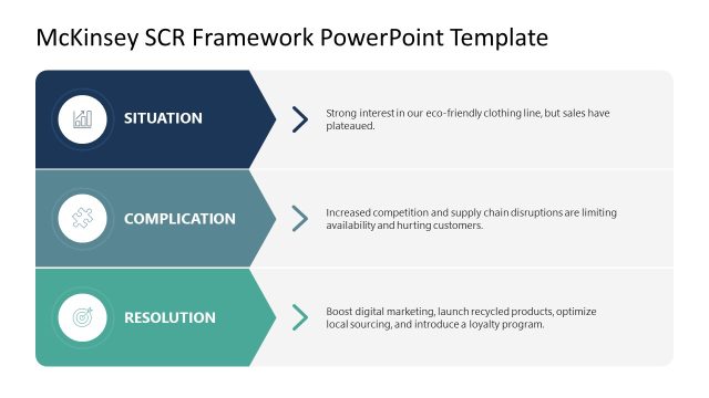 Editable McKinsey SCR Framework PPT Template