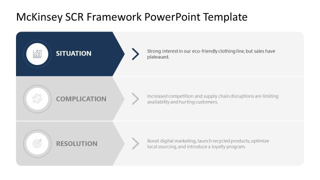 Situation Slide – McKinsey SCR Framework Template