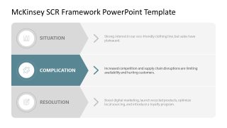 McKinsey SCR Framework Slide Template