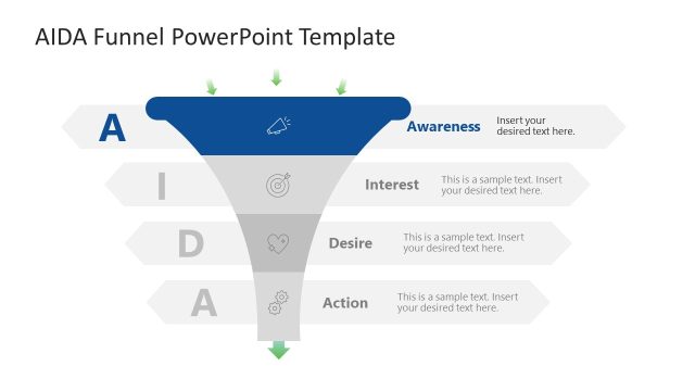 Editable 4-Step AIDA Funnel Template