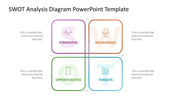 SWOT Analysis Infographic Presentation Deck 