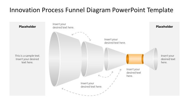 Creative Innovation Process Funnel Diagram PPT Template