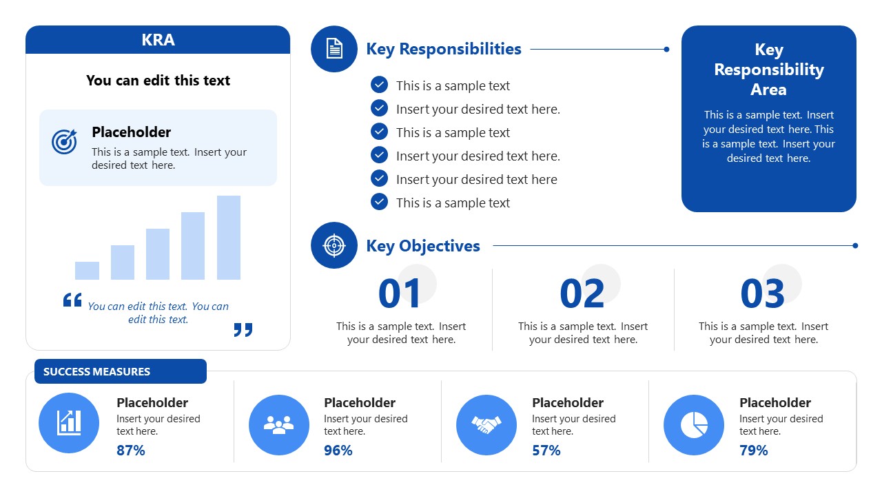 Key Responsibility Area Presentation PPT Template