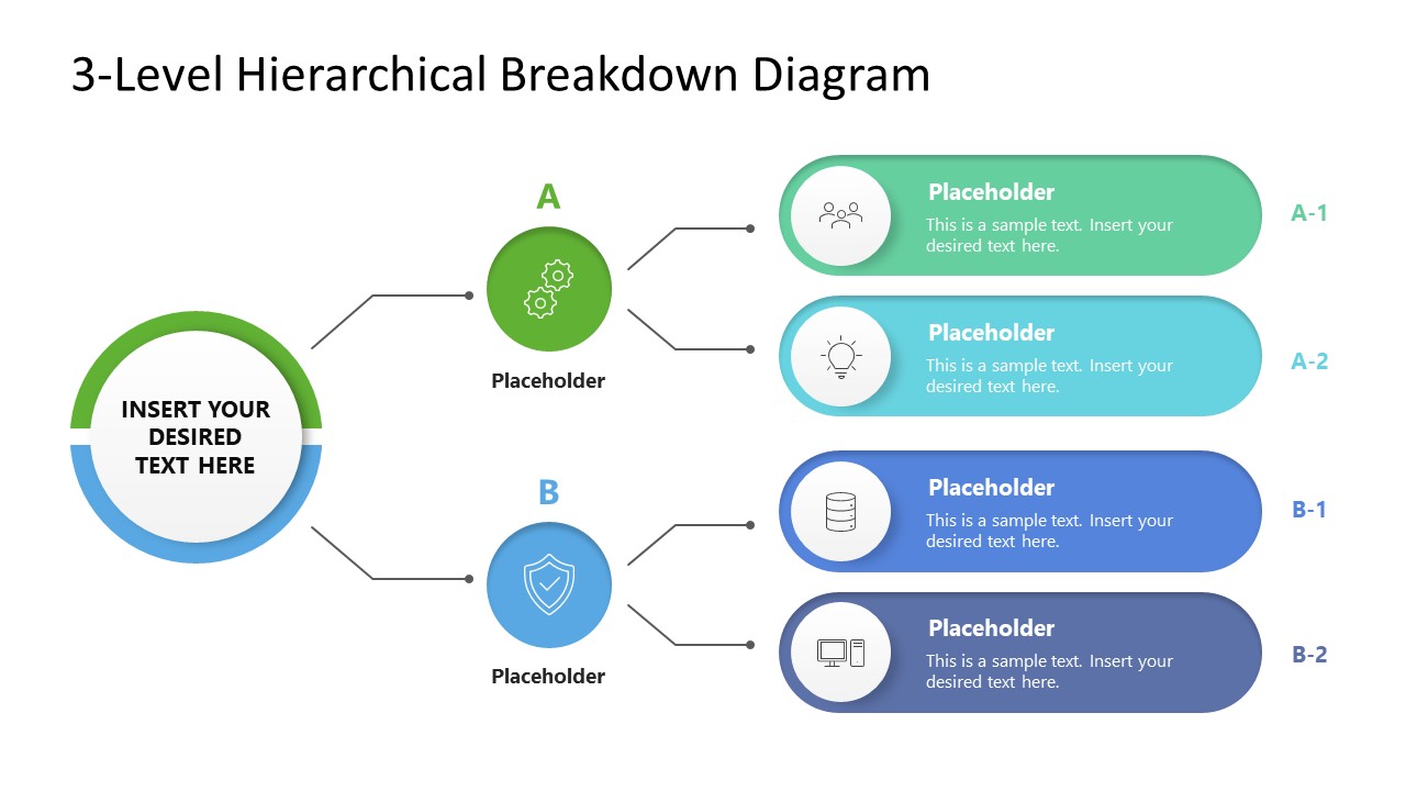 3-Level Hierarchical Breakdown Diagram Template 