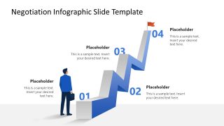 Customizable Business Negotiation PPT Template