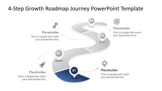 Customizable 4-Step Growth Roadmap PPT Template
