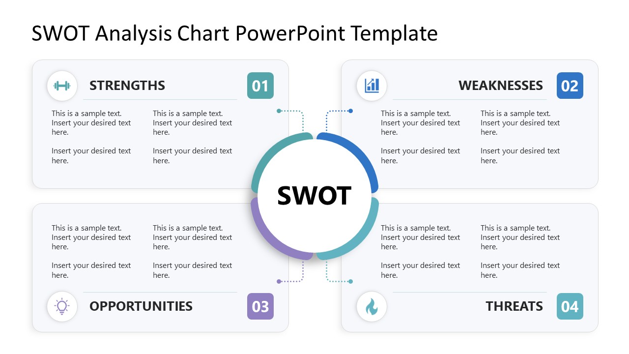 SWOT Analysis Chart Presentation Diagram with 2x2 Grid 