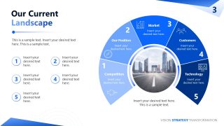 Editable Current Landscape Presentation Slide with Image & Icons
