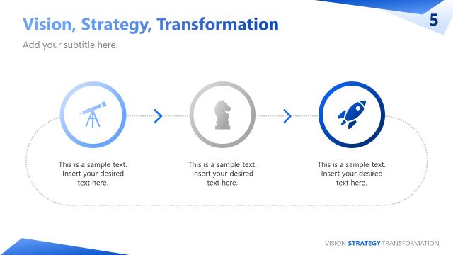 Vision Strategy & Transformation Diagram Slide