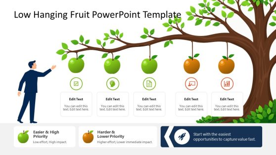Low-Hanging Fruit PowerPoint Slide Layout
