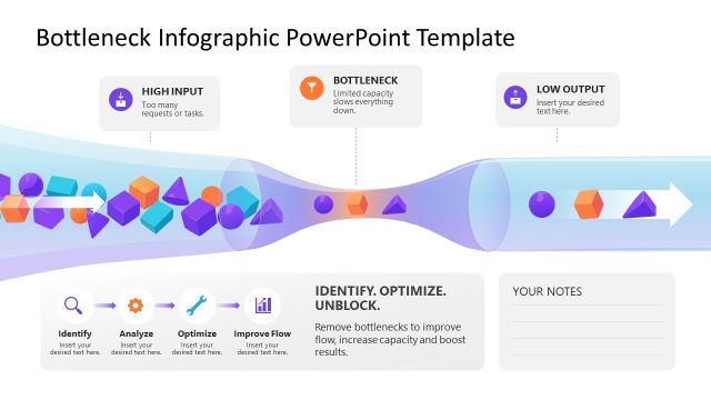 Bottleneck Infographic PPT Slide Template