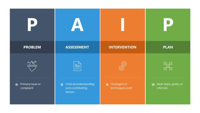 PAIP Notes Model PowerPoint Template