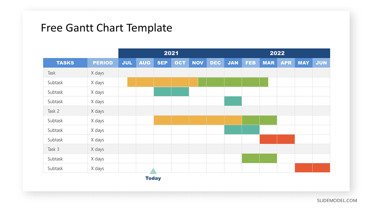 Free Gantt Chart PowerPoint Template