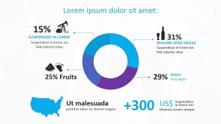 PowerPoint Donut Chart Animated