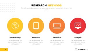 Business Research Methodology PPT