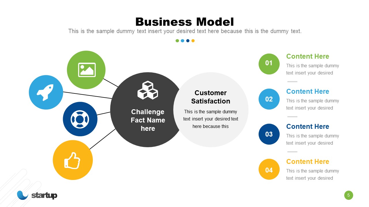 startup business model slide