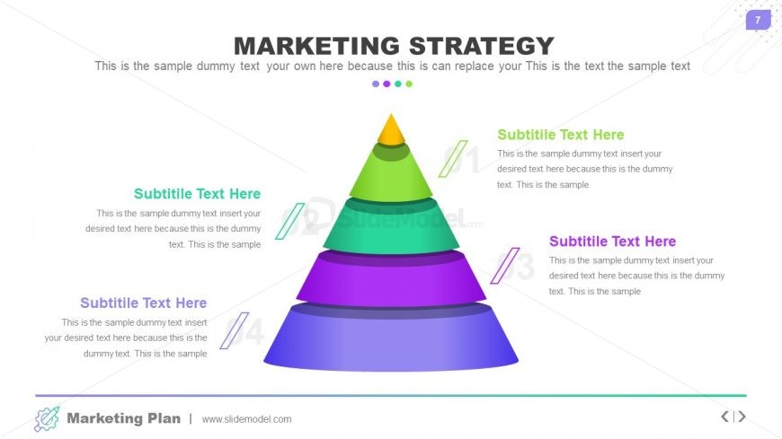 Pyramid of Marketing Strategy 