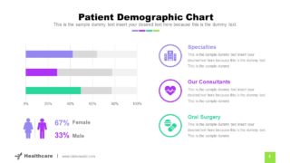 Data Driven Graphic Charts Demographics 