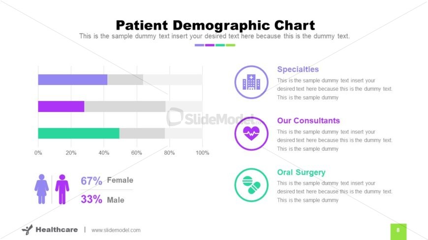 Data Driven Graphic Charts Demographics