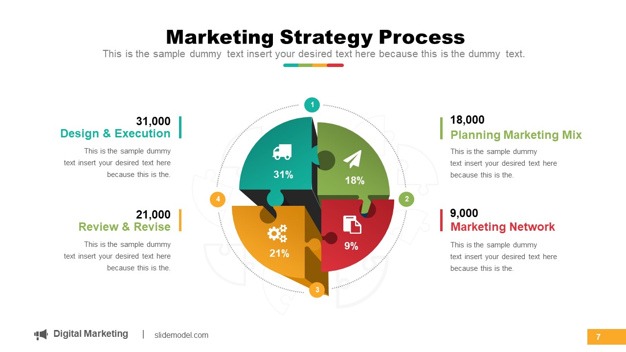 Digital Marketing Strategy Template SlideModel