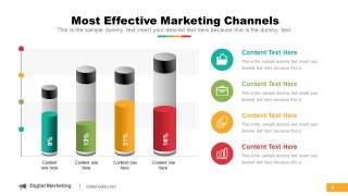 Bar Chart Diagram Marketing Channels