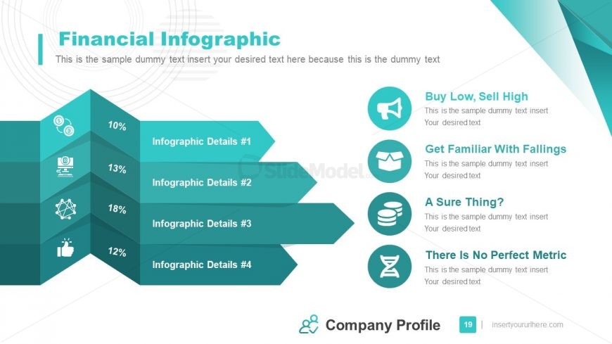 Company Profile PowerPoint Financial Infographics - SlideModel