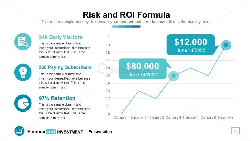 Data-driven line chart to display financial growth of company