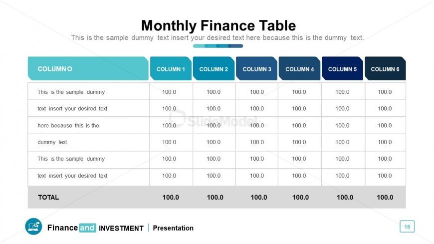 Data chart for financial calculations