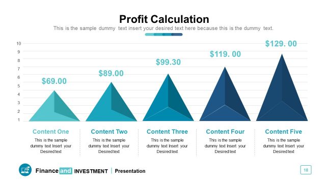 Profit Calculation Bar Chart Design