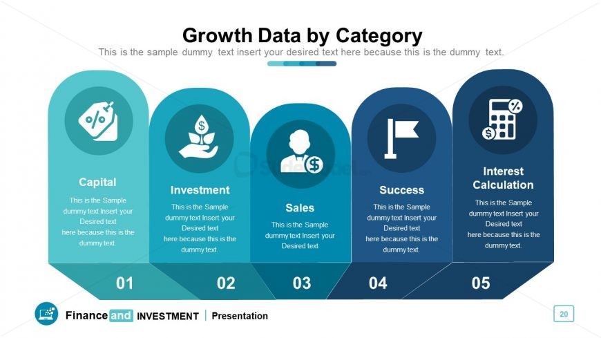 5 segments for investment opportunities