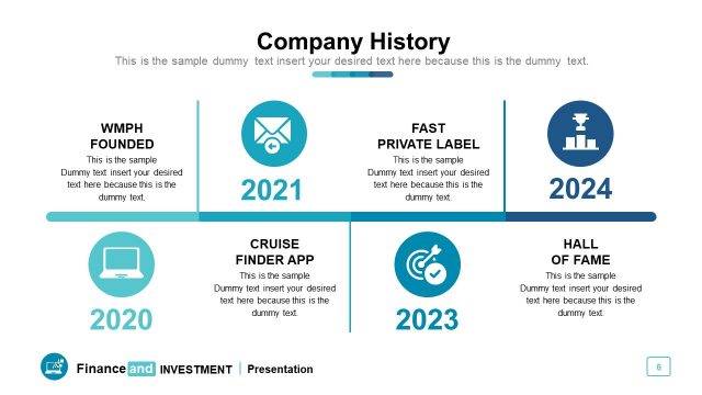 Company History Timeline Roadmap PPT