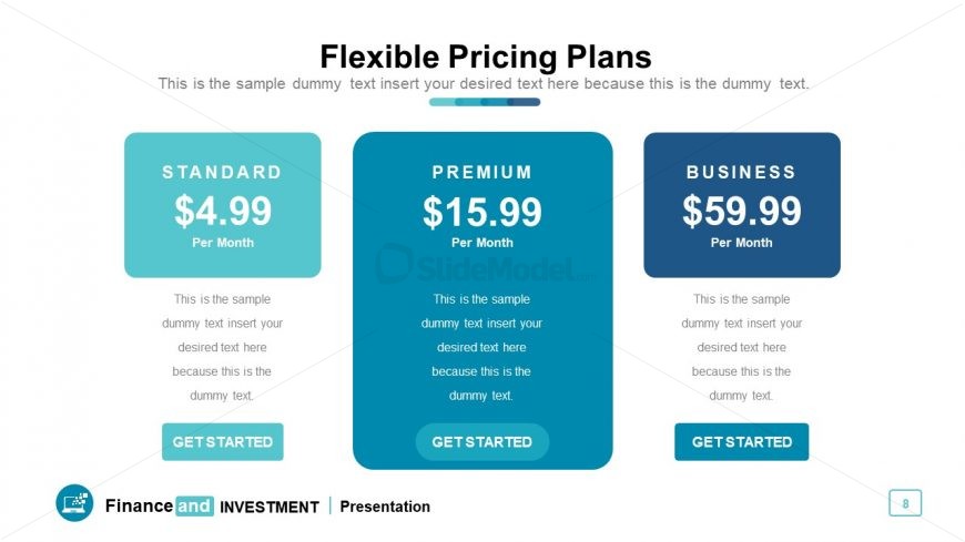 Three columns of pricing and plans with feature details