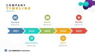 5 Steps Carnival Timeline Template