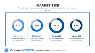 Business Pitch Deck Market Size