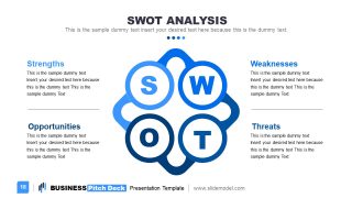 SWOT Analysis Diagram Template