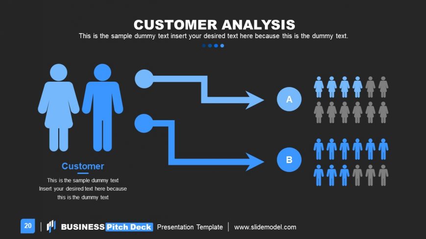 Demographics Market Analysis PPT