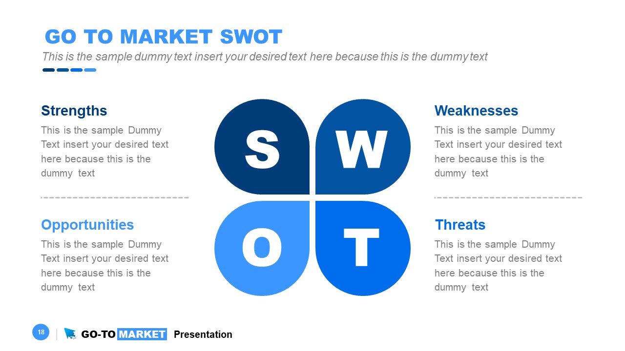 Go-To-Market PowerPoint Template & Presentation Slides