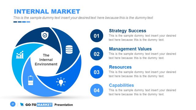 Internal Market Diagram 6 Steps PowerPoint